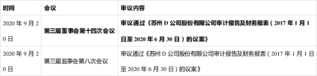 企查查删除股东数据（企查查信息删除） 第2张